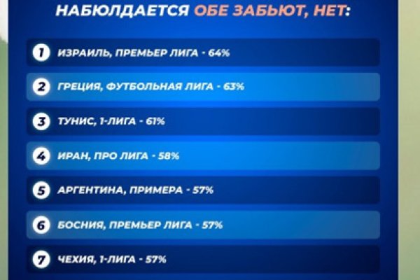 Кракен ссылка gigageek ru