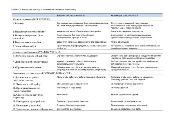 2krn at официальный