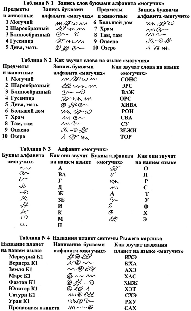 Сайт кракен что это такое